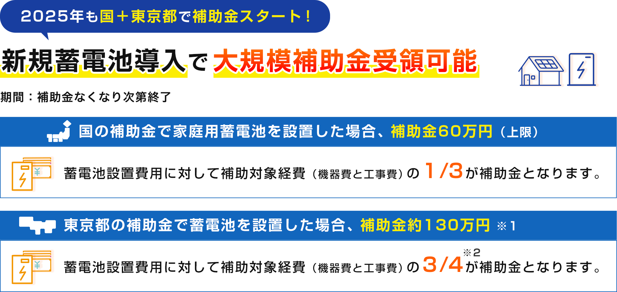 2024年も補助金スタート！蓄電池導入で補助金受領可能
