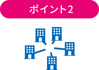 ポイント2