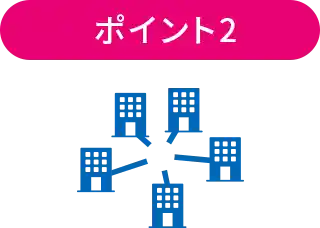ポイント2