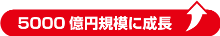 5000億円規模の成長