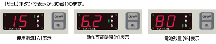 ACRは操作性がシンプル