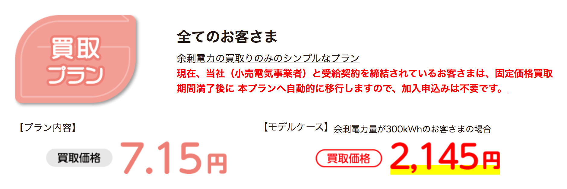 中国電力の売電