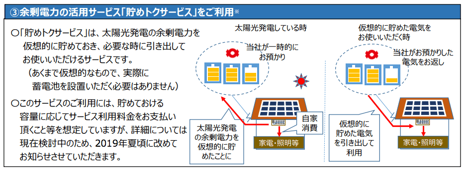 関西電力