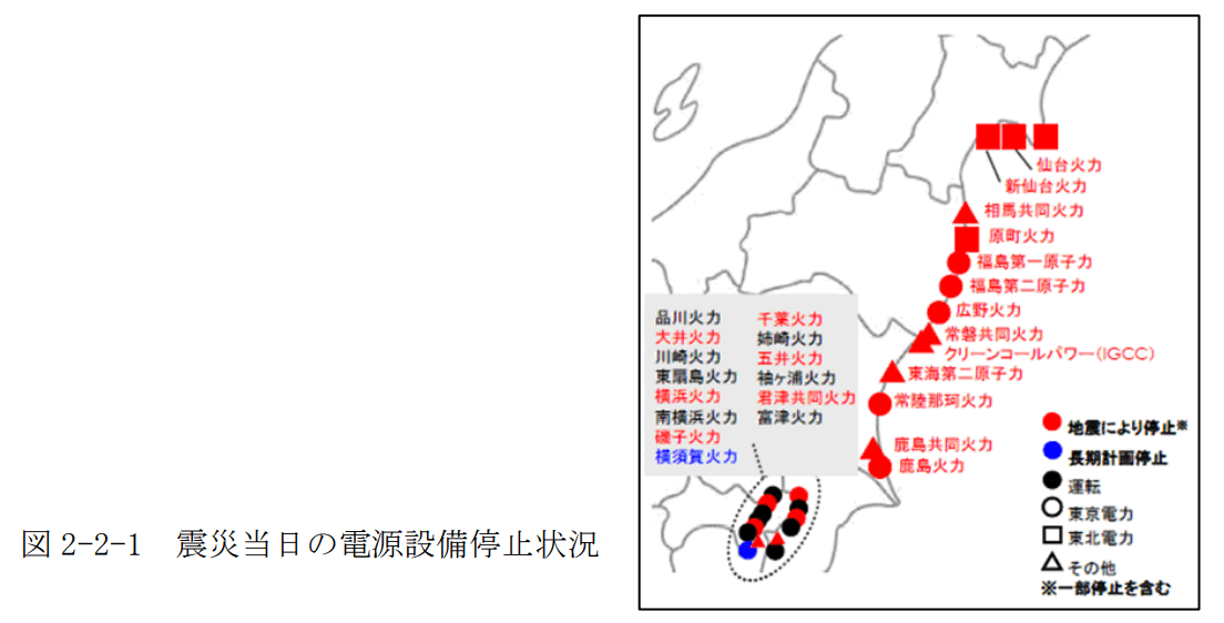 停止した発電所