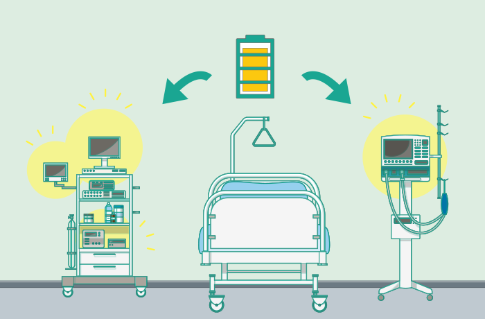 病院が停電したら？