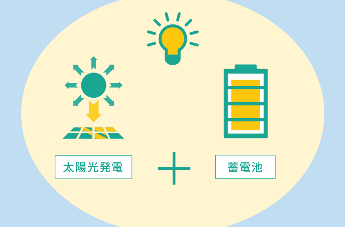 太陽光発電と蓄電池併用するメリット