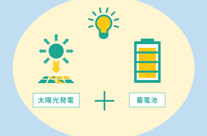 太陽光発電と蓄電池