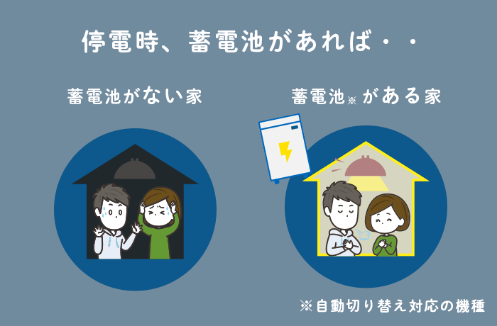 停電の時蓄電池長持ちする方法