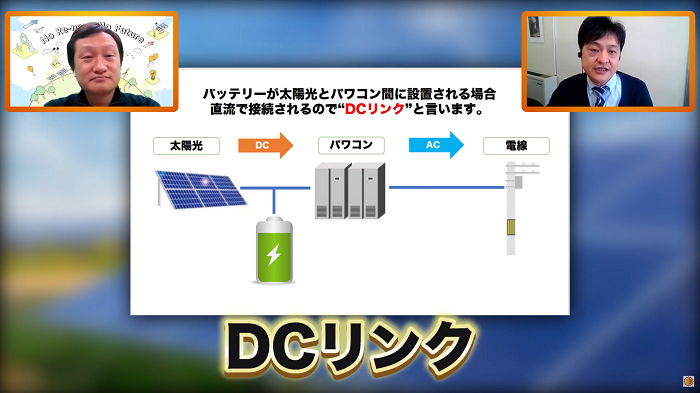 DCリンクとは