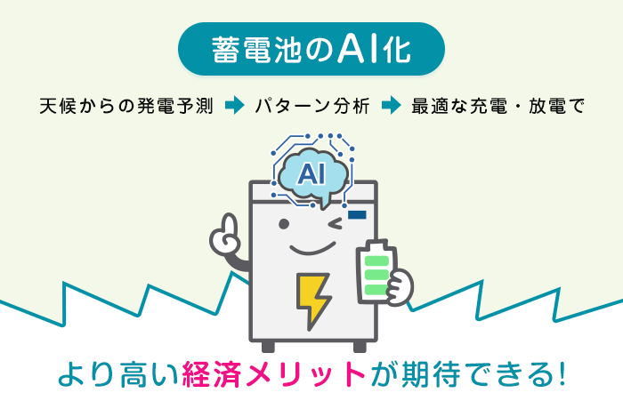 蓄電池専用の電気料金プランあいでんき