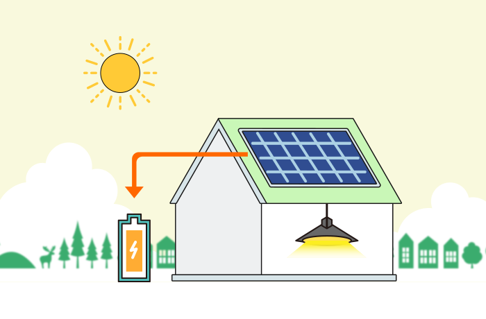 蓄電池と太陽光発電