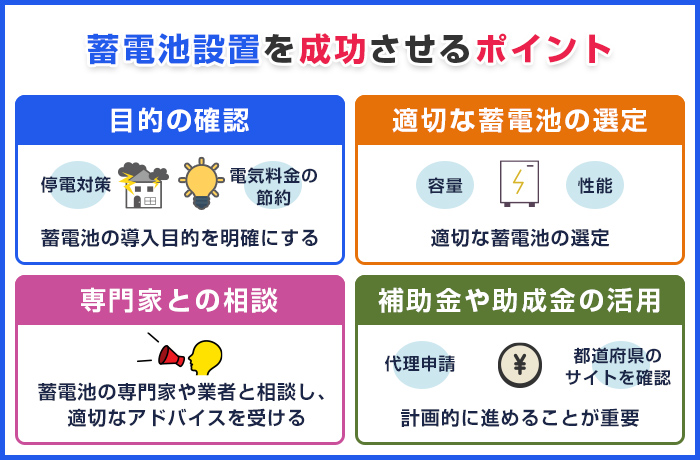 蓄電池設置を成功させるポイント4つ