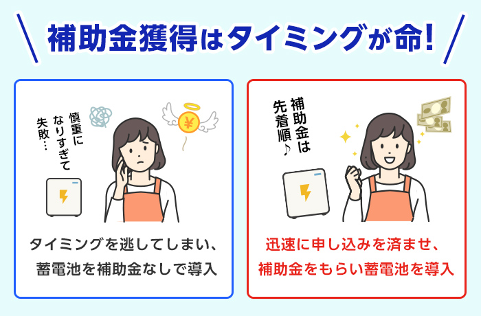 蓄電池補助金はタイミングが大事