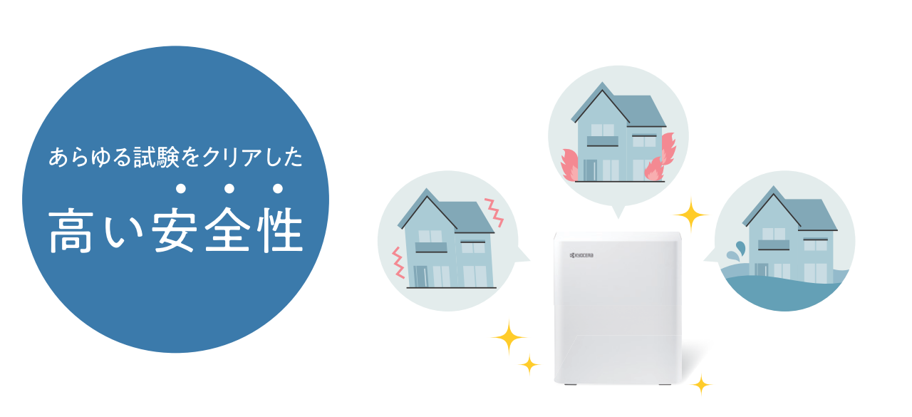 京セラクレイ型リチウムイオン蓄電池