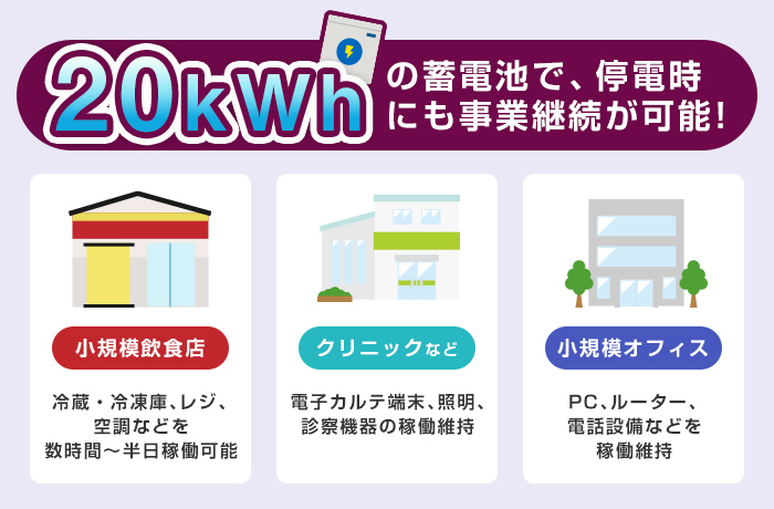 業務用20kWhの蓄電池