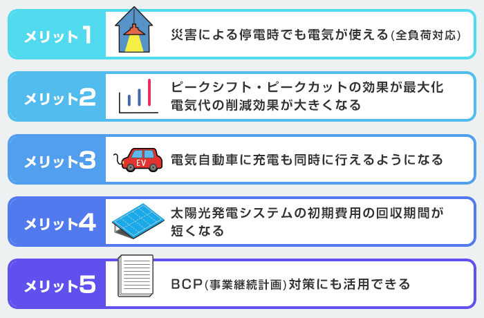 大容量蓄電池のメリット