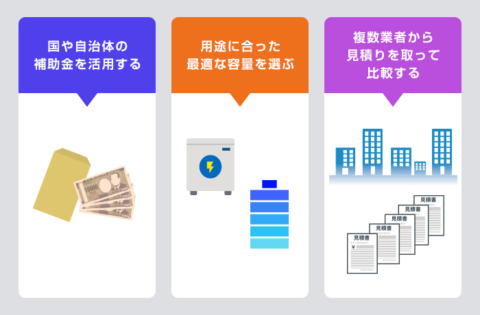 蓄電池の初期費用を抑える
