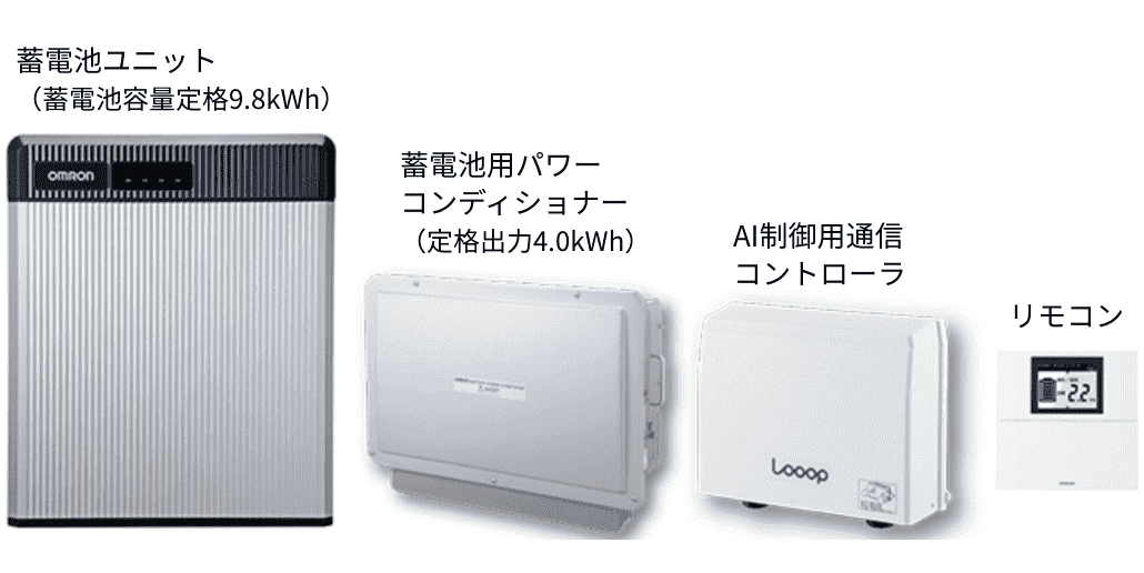 AI搭載で電力制御を最適化【フレキシブル蓄電池システム】