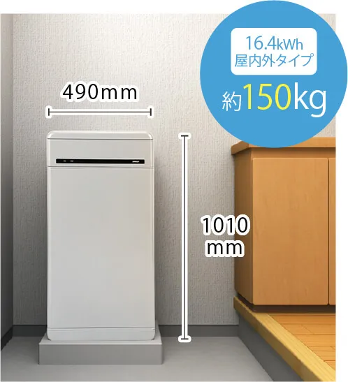 マルチ蓄電プラットフォーム