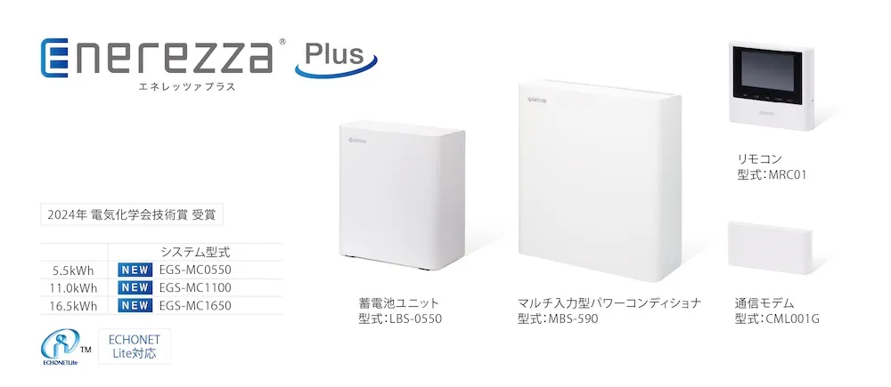エネレッツァ プラス