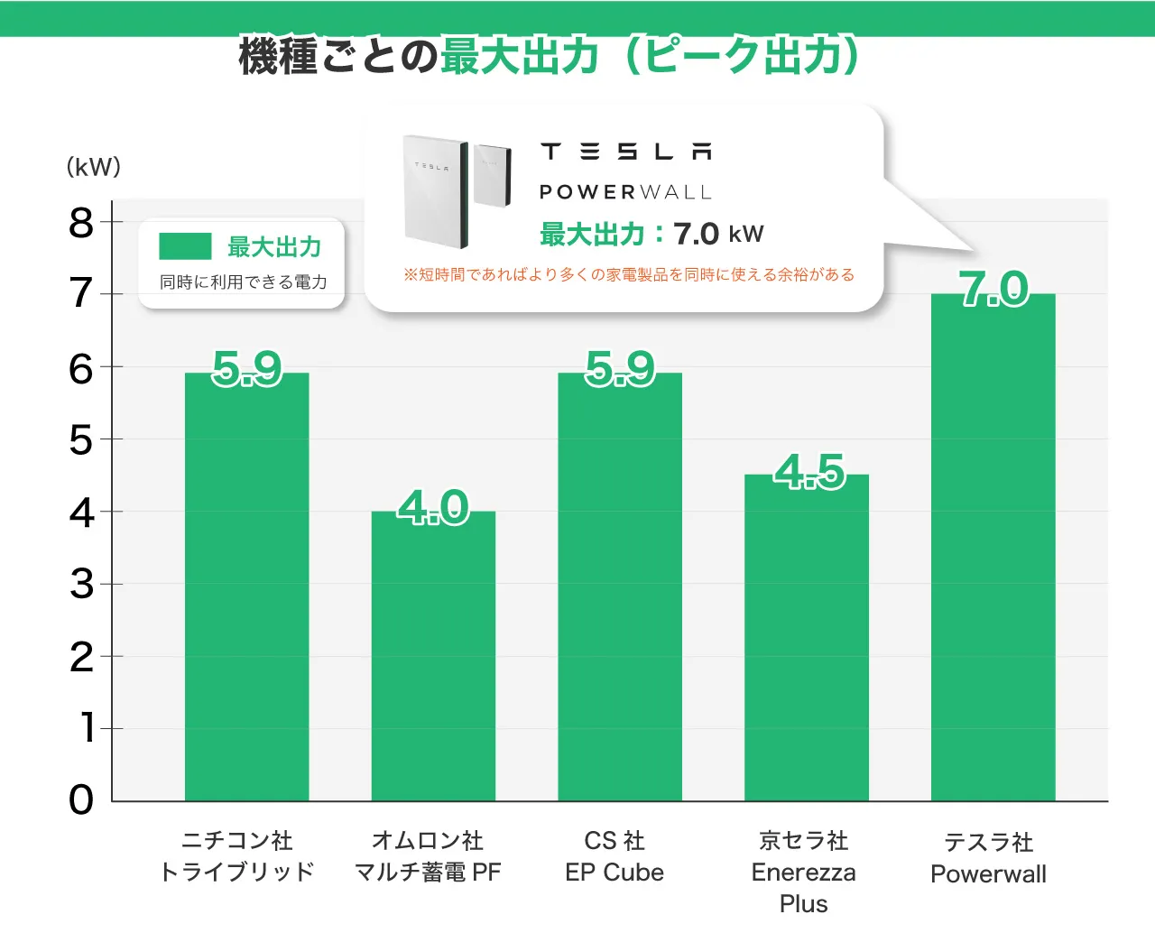 画像のタイトル