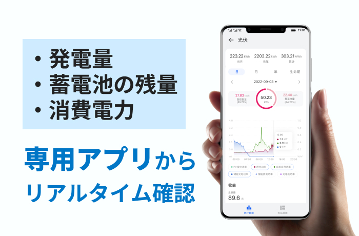 HUAWEIの蓄電池は専用モニターがなく、アプリ操作が必須