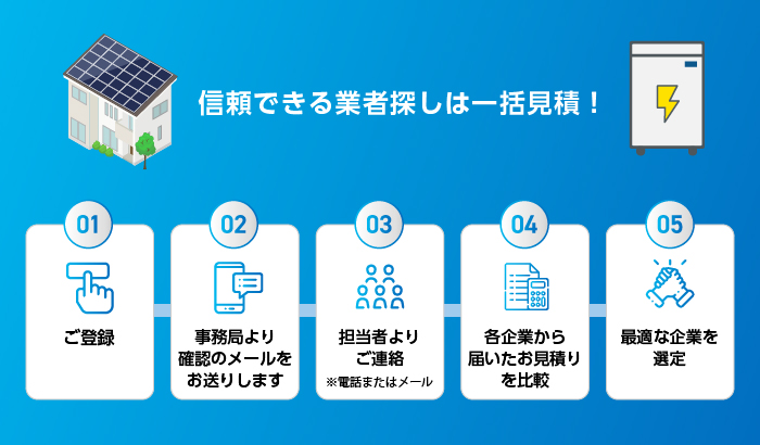 蓄電システム一括見積もりの流れ