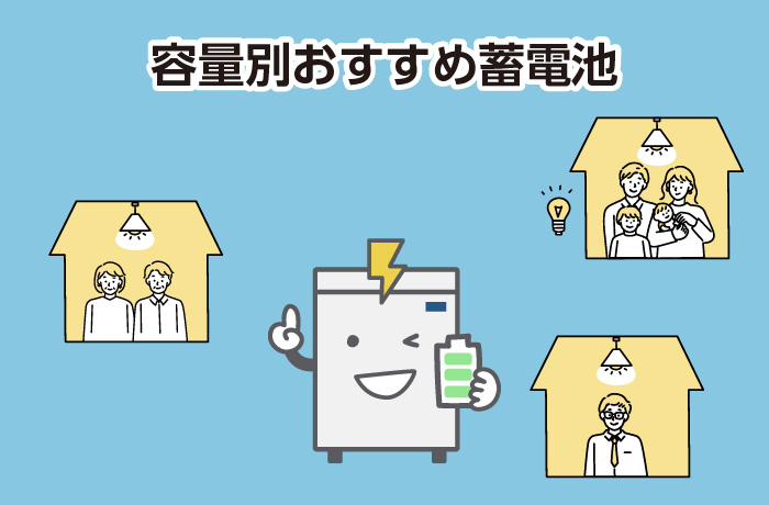 容量別蓄電池おすすめ