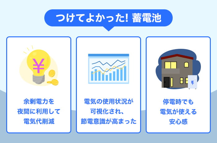 蓄電池が向いてる家庭