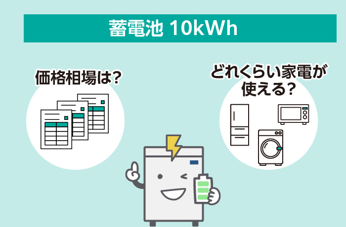 蓄電池の性能・価格に関する質問