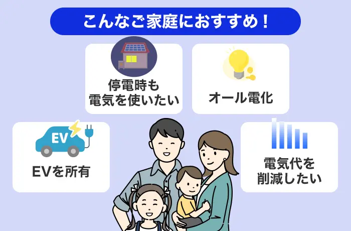 トライブリッド蓄電システムが向いている家庭