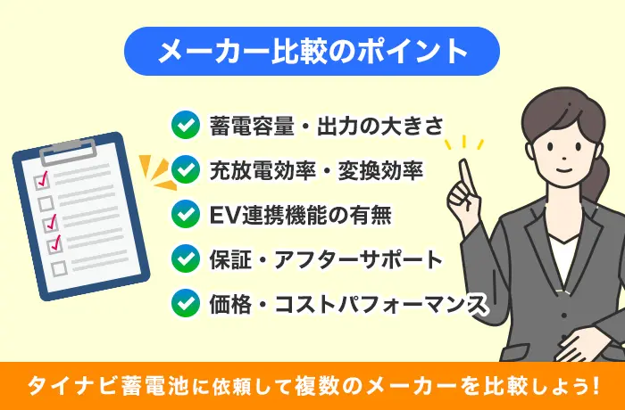 トライブリッドメーカー比較ポイント