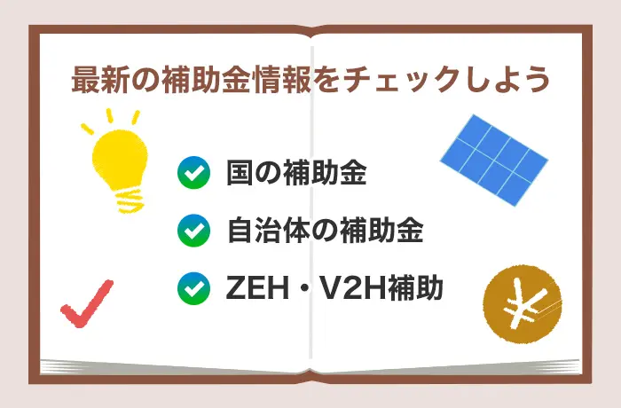 最新の補助金情報