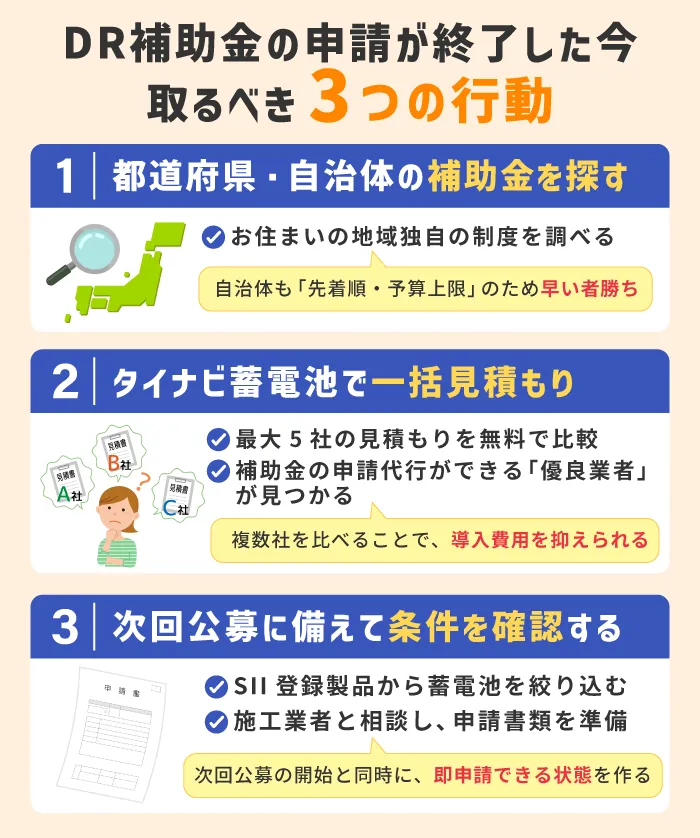 DR補助金の申請が終了した今取るべき3つの行動